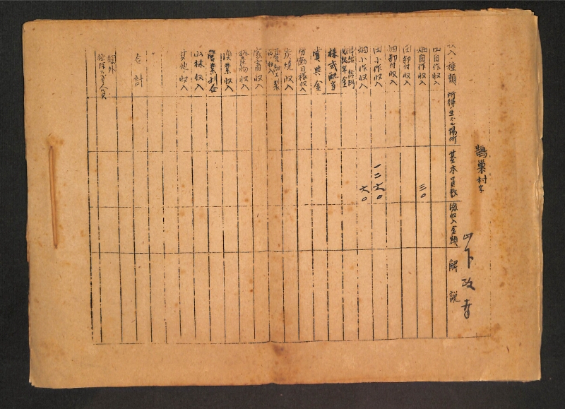 深見区有文書0413 - ページ 1