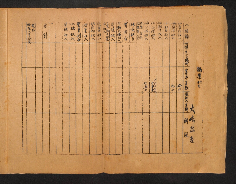 深見区有文書0413 - ページ 2