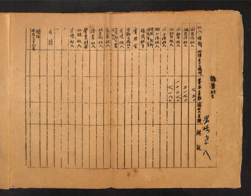 深見区有文書0413 - ページ 3