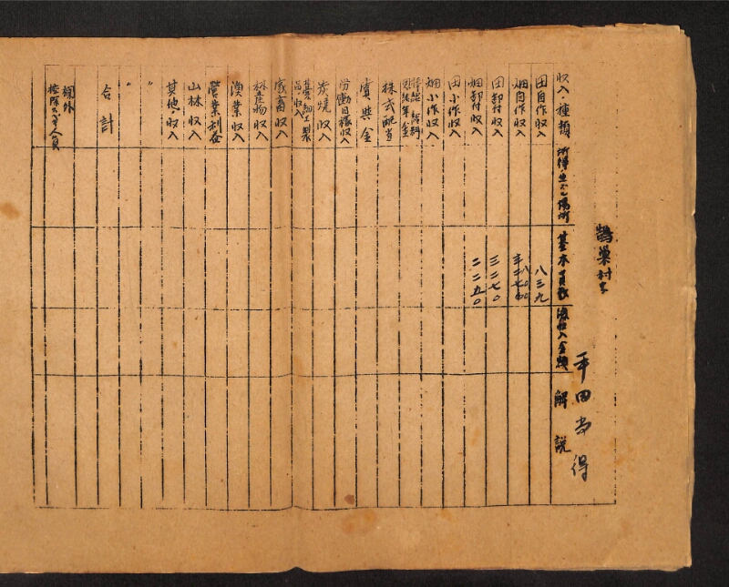 深見区有文書0413 - ページ 4