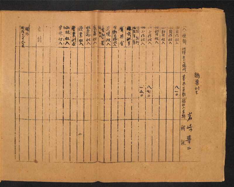 深見区有文書0413 - ページ 6
