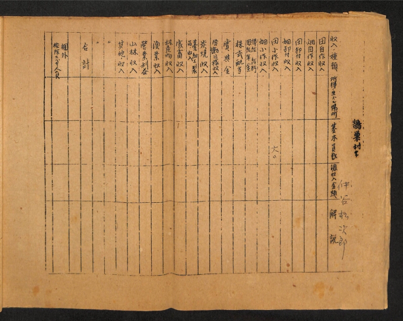深見区有文書0413 - ページ 7