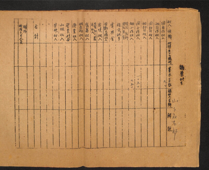 深見区有文書0413 - ページ 8