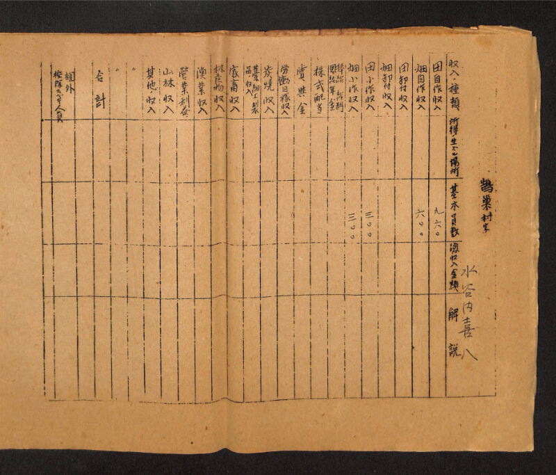 深見区有文書0413 - ページ 10