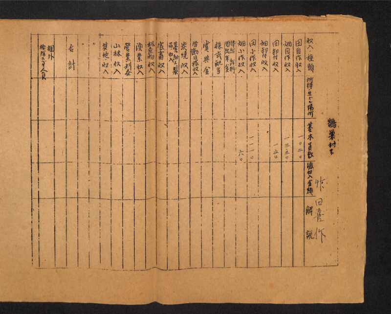 深見区有文書0413 - ページ 11