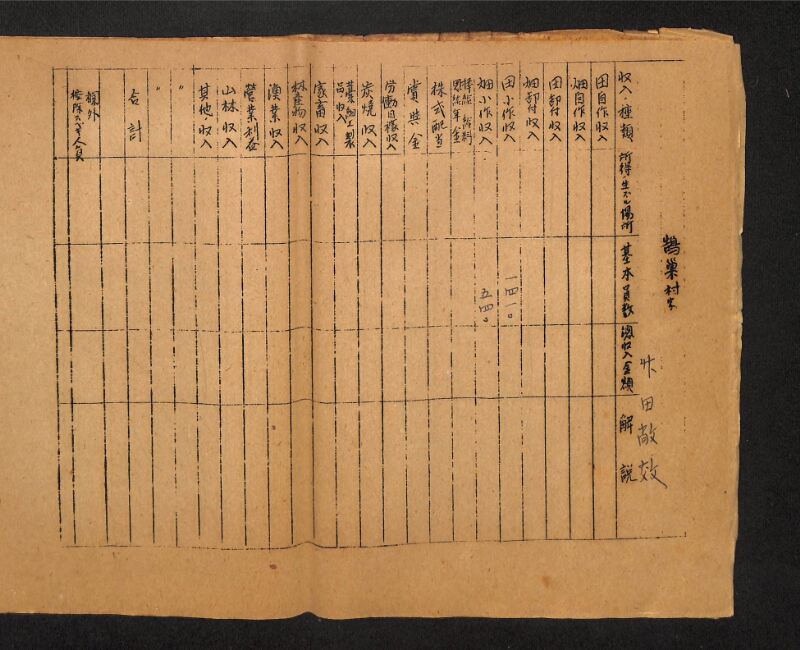 深見区有文書0413 - ページ 12
