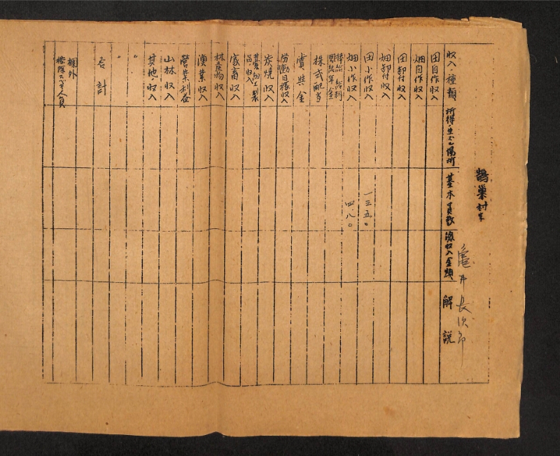 深見区有文書0413 - ページ 13