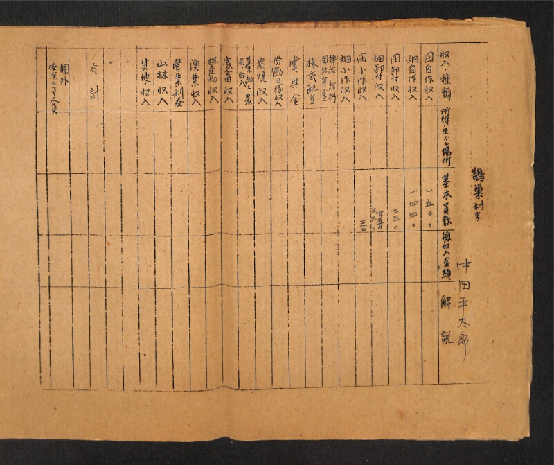 深見区有文書0413 - ページ 14