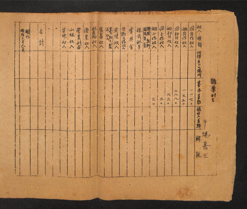 深見区有文書0413 - ページ 16