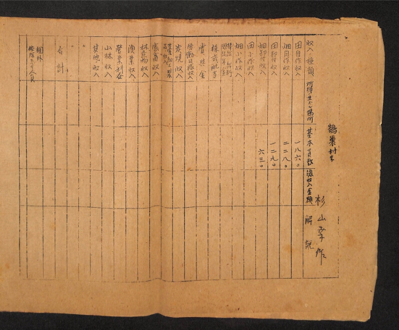 深見区有文書0413 - ページ 17