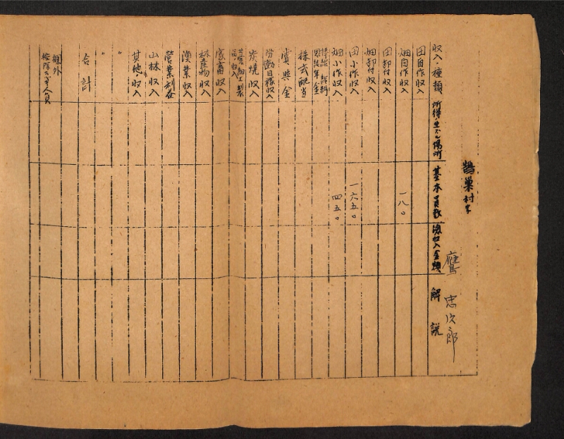 深見区有文書0413 - ページ 18