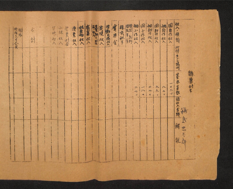 深見区有文書0413 - ページ 22