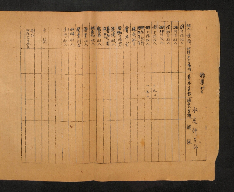 深見区有文書0413 - ページ 23