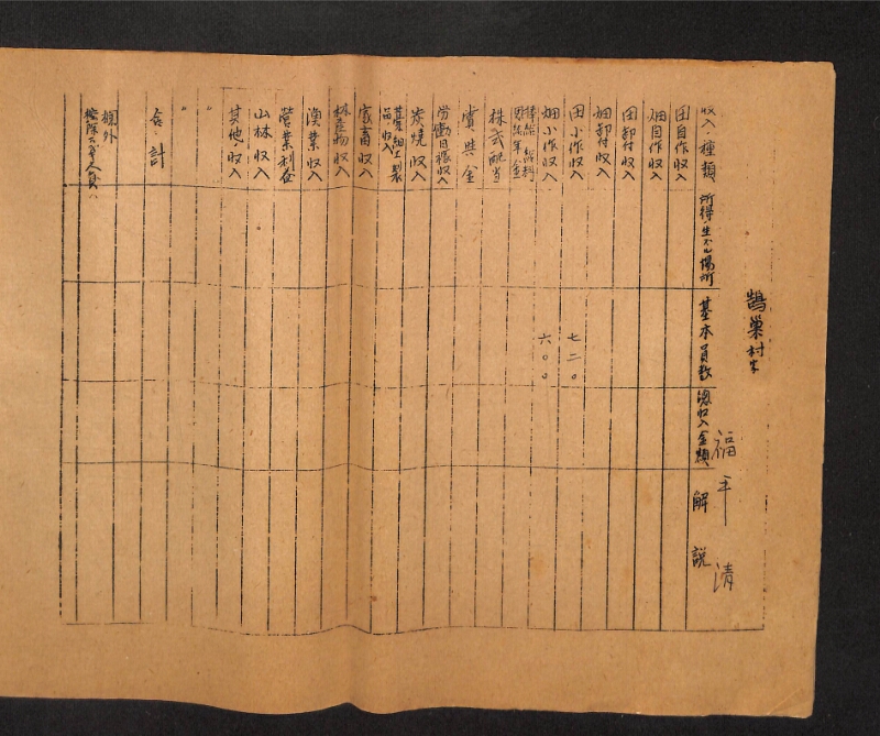 深見区有文書0413 - ページ 25