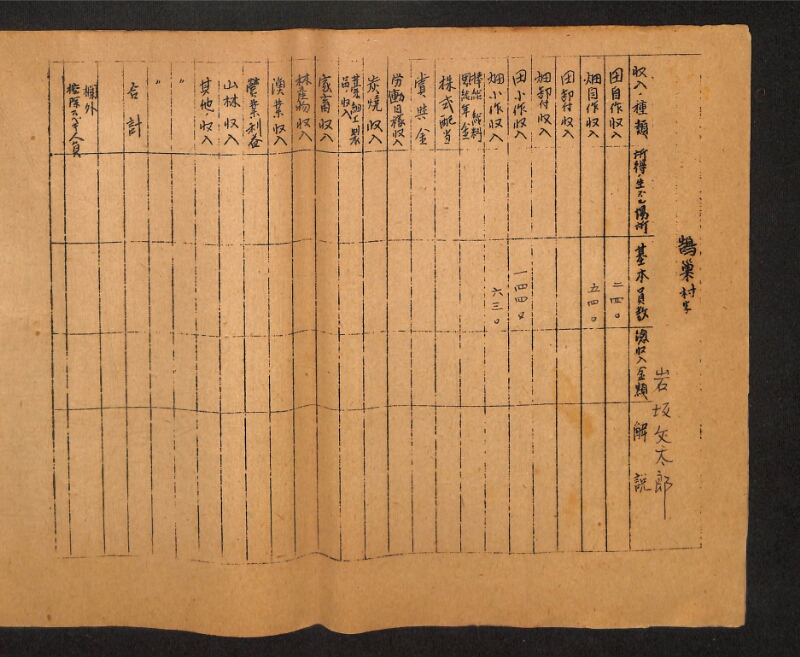深見区有文書0413 - ページ 26