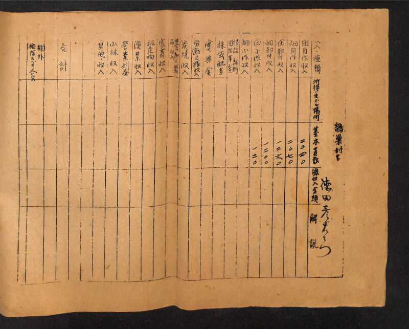 深見区有文書0413 - ページ 27