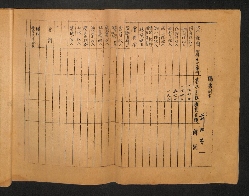 深見区有文書0413 - ページ 28