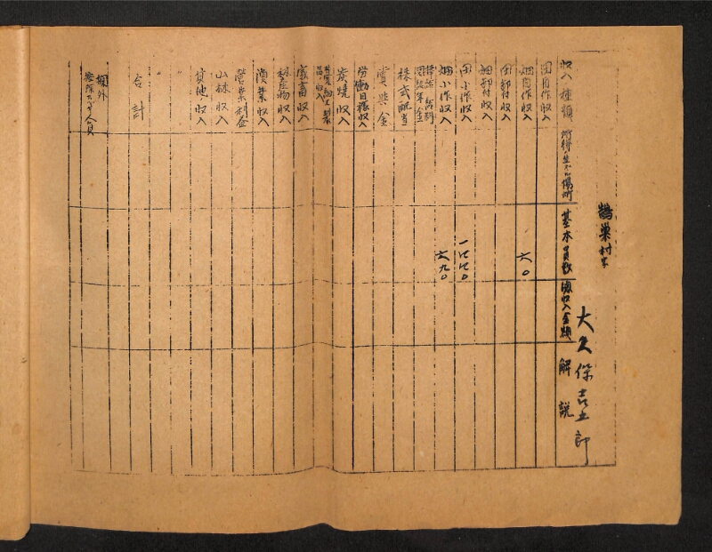深見区有文書0413 - ページ 29