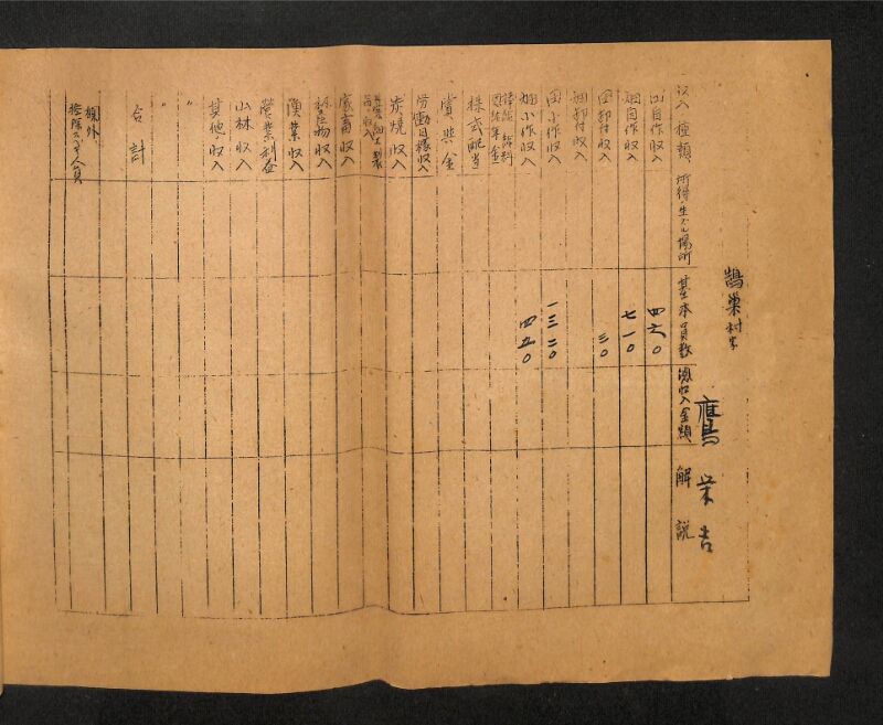 深見区有文書0413 - ページ 30