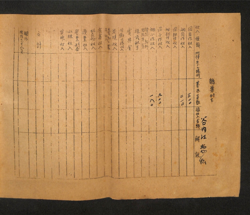 深見区有文書0413 - ページ 31
