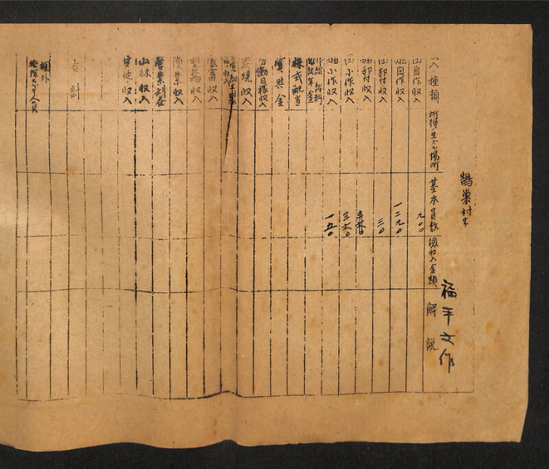 深見区有文書0413 - ページ 32