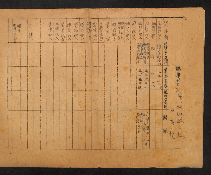 深見区有文書0414 - ページ 2