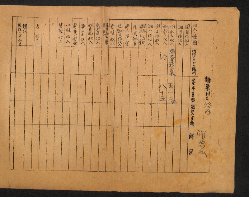 深見区有文書0414 - ページ 3