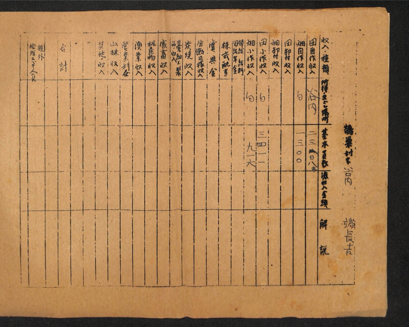 深見区有文書0414 - ページ 4