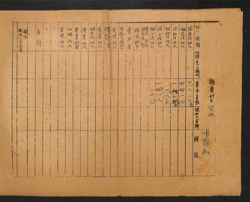 深見区有文書0414 - ページ 5
