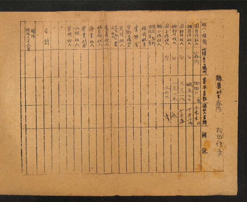 深見区有文書0414 - ページ 6