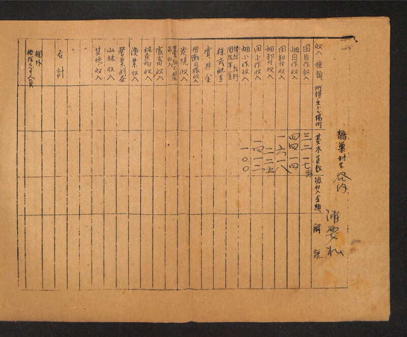 深見区有文書0414 - ページ 7
