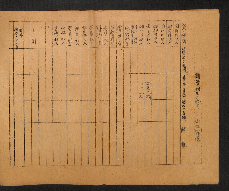 深見区有文書0414 - ページ 8