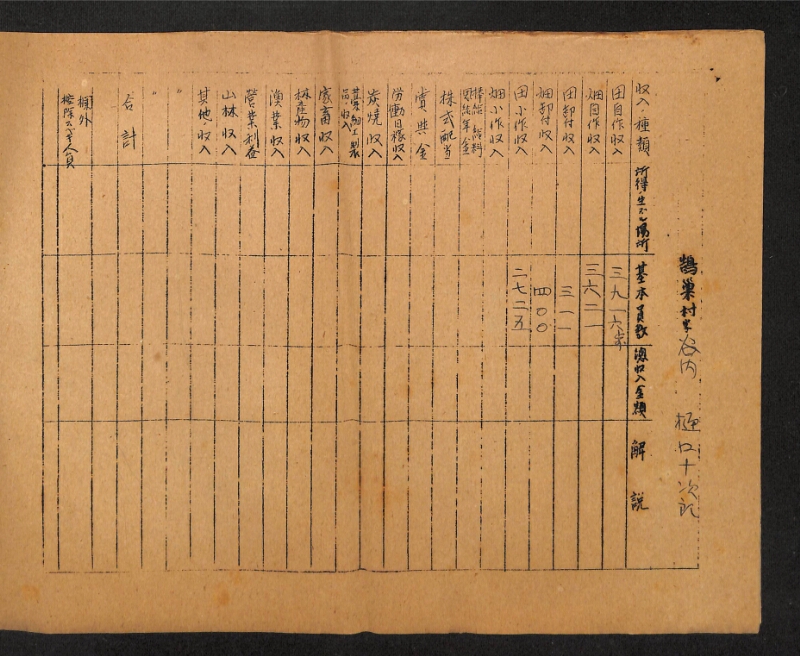 深見区有文書0414 - ページ 9