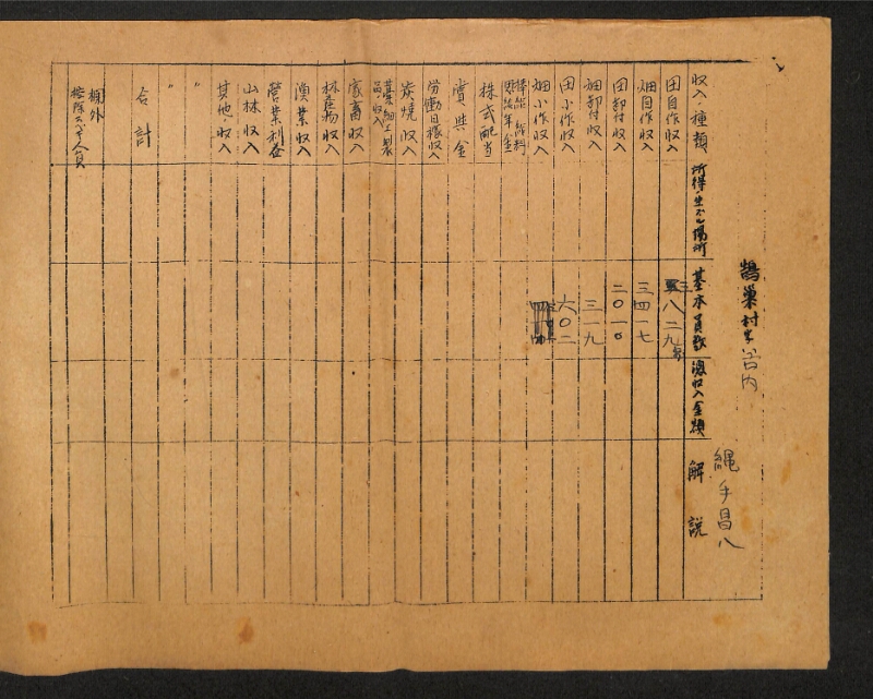 深見区有文書0414 - ページ 10