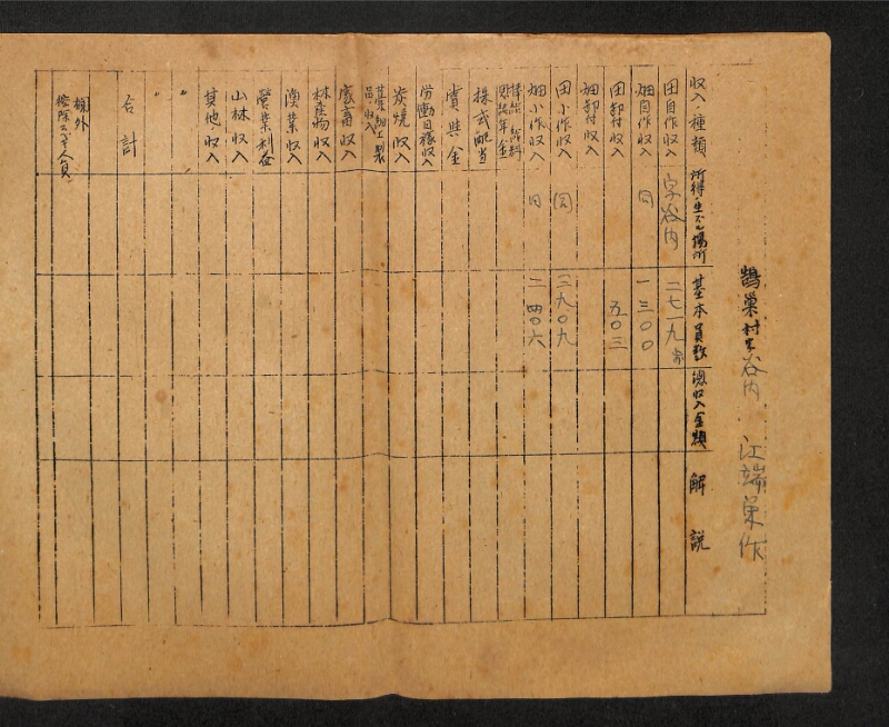 深見区有文書0414 - ページ 11