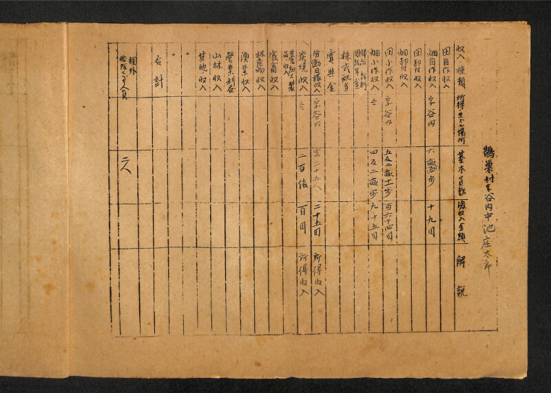 深見区有文書0415 - ページ 4