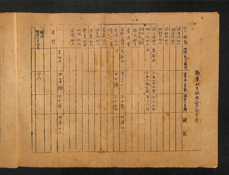 深見区有文書0415 - ページ 6