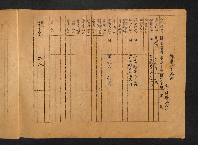 深見区有文書0415 - ページ 7