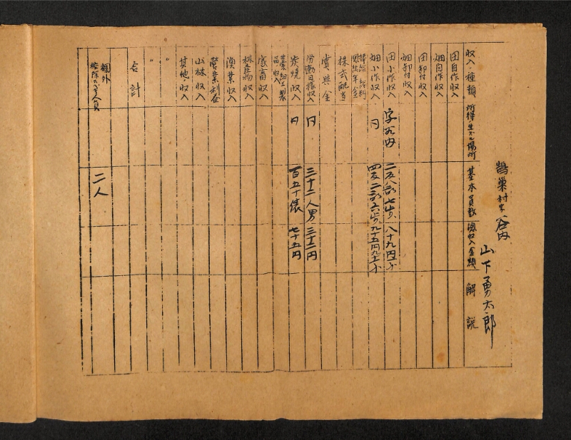 深見区有文書0415 - ページ 8