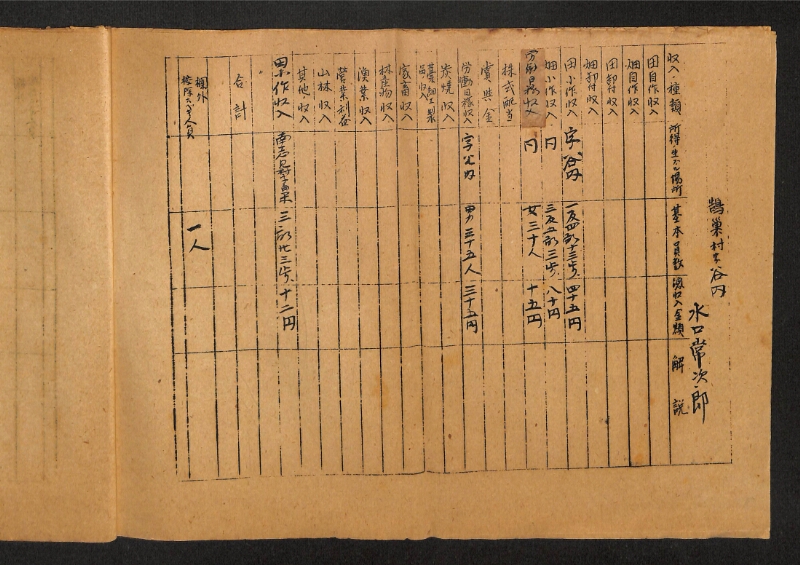深見区有文書0415 - ページ 9