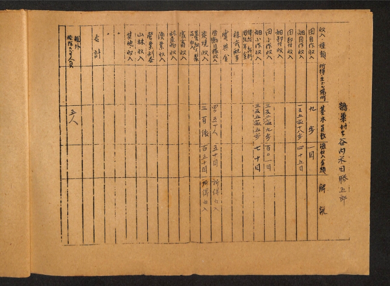 深見区有文書0415 - ページ 10