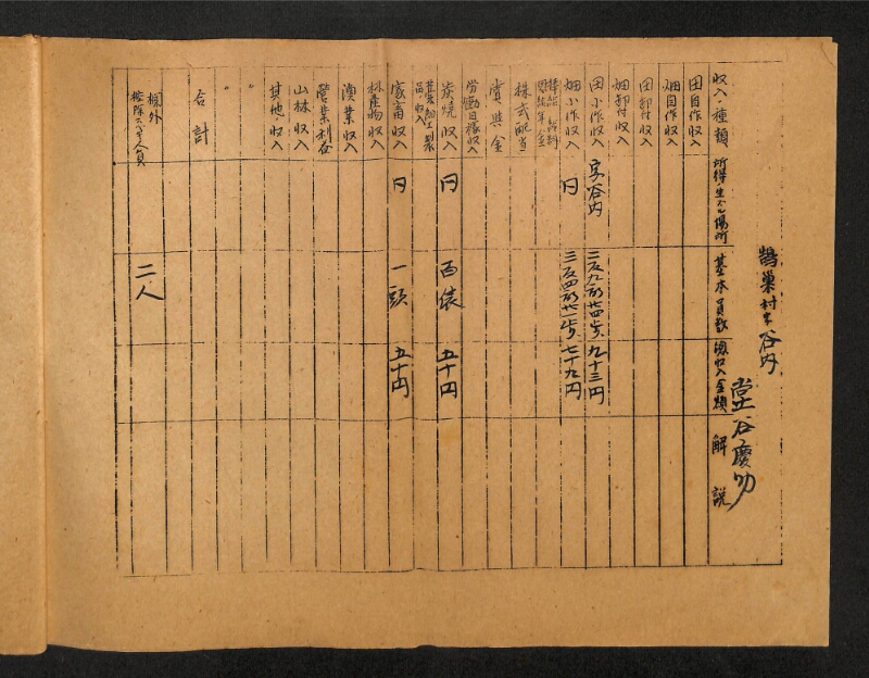深見区有文書0415 - ページ 11