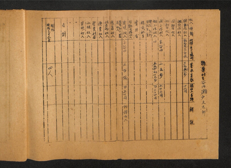 深見区有文書0415 - ページ 12