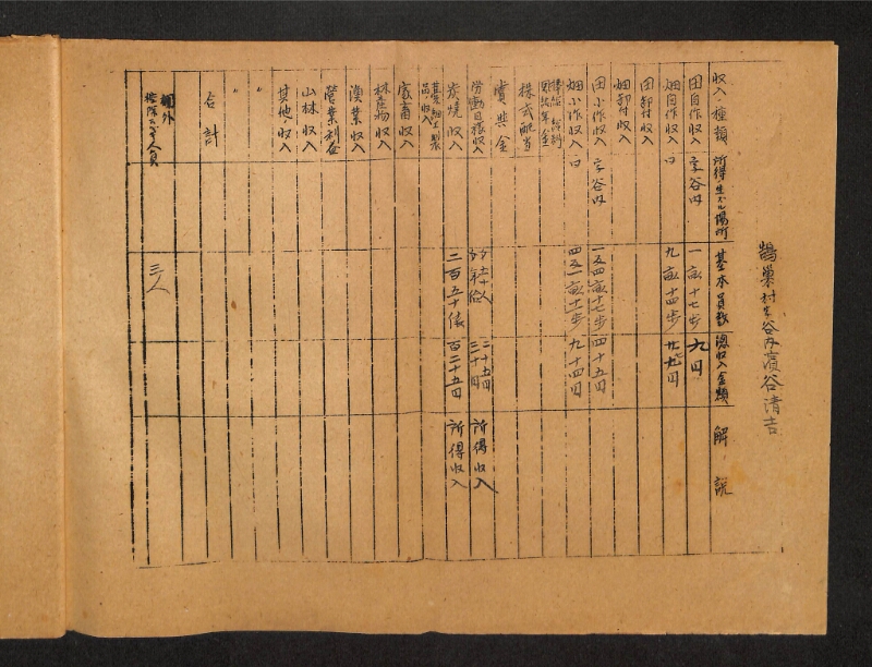 深見区有文書0415 - ページ 13