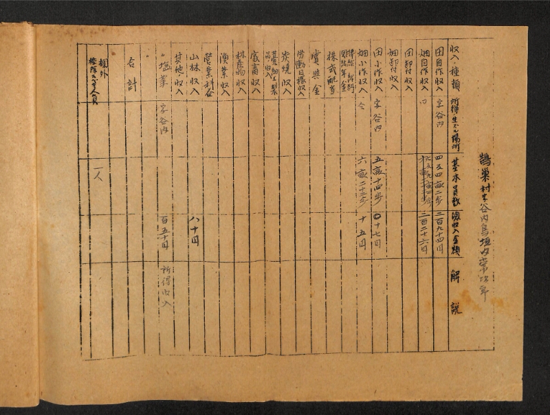 深見区有文書0415 - ページ 14