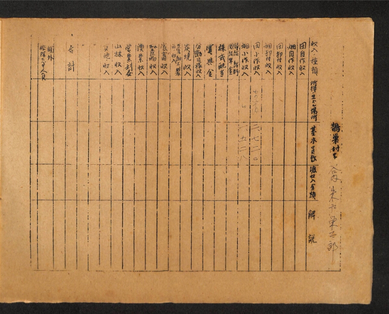 深見区有文書0416 - ページ 2