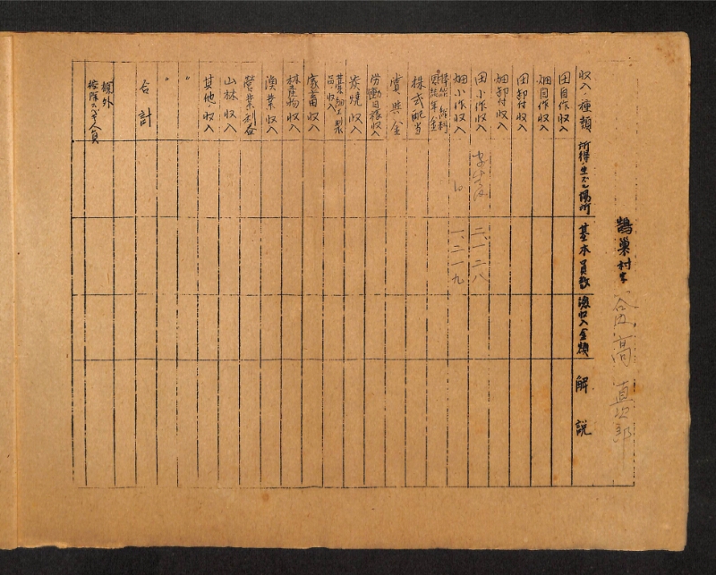 深見区有文書0416 - ページ 3