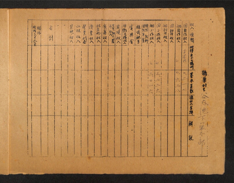 深見区有文書0416 - ページ 4