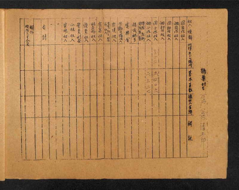 深見区有文書0416 - ページ 6