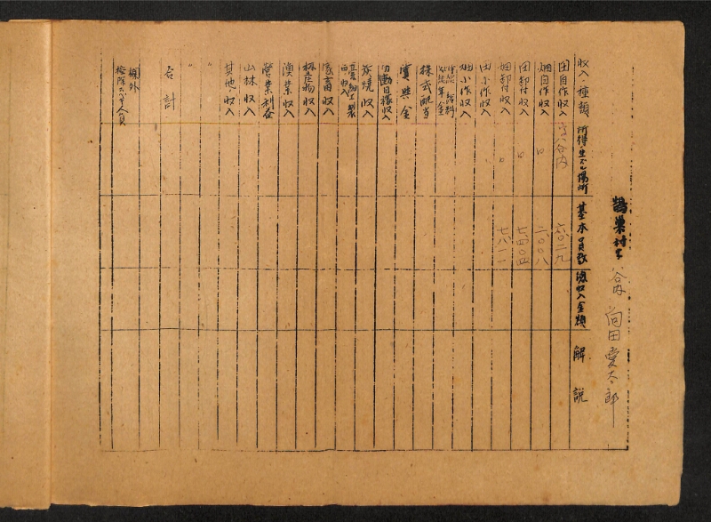 深見区有文書0416 - ページ 7